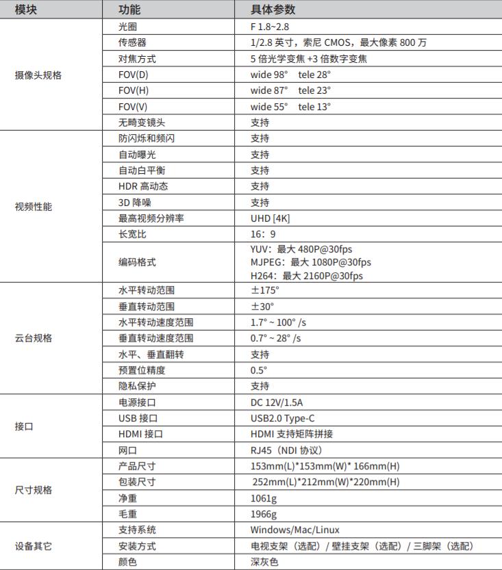 耳目达V415 超高清云台摄像机