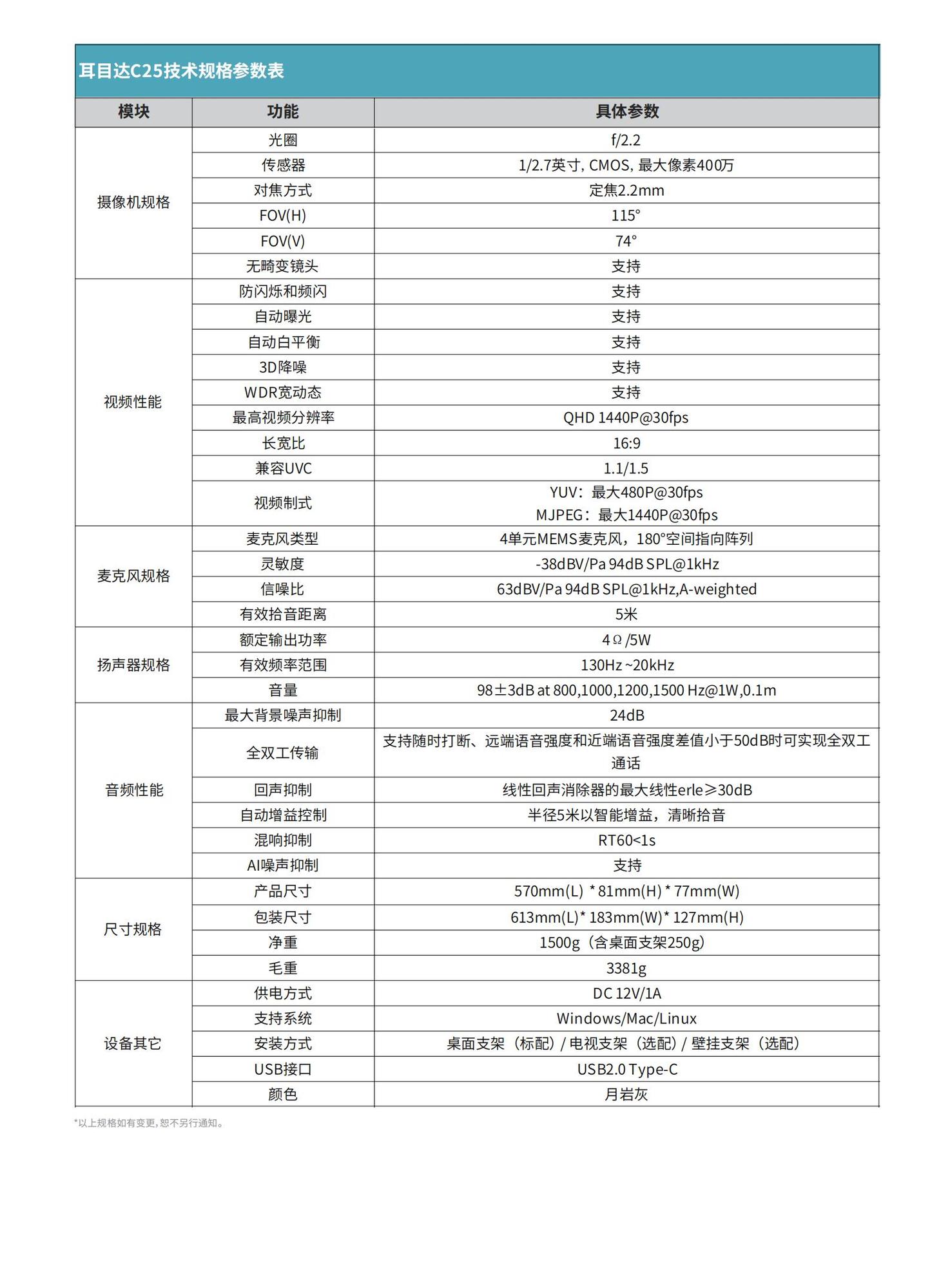 耳目达C25 超清视频会议一体机